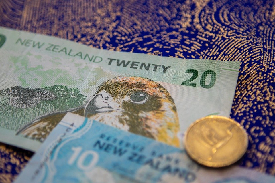 The downside in NZD/USD is accelerating 