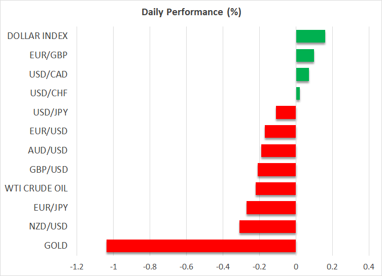 Daily Performance