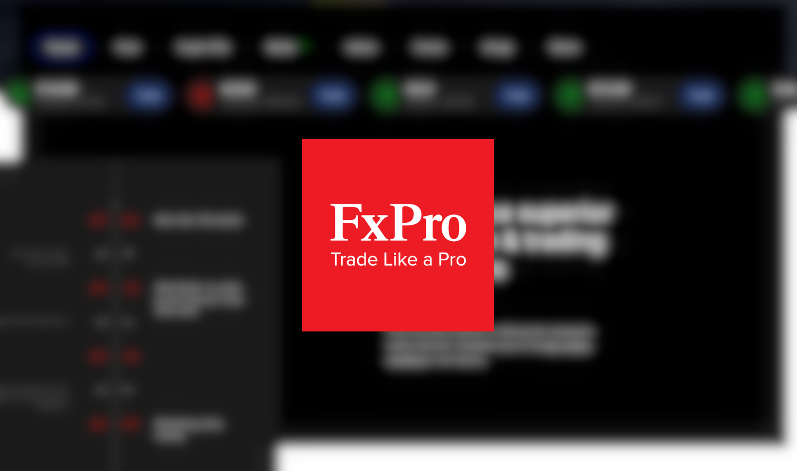 FxPro