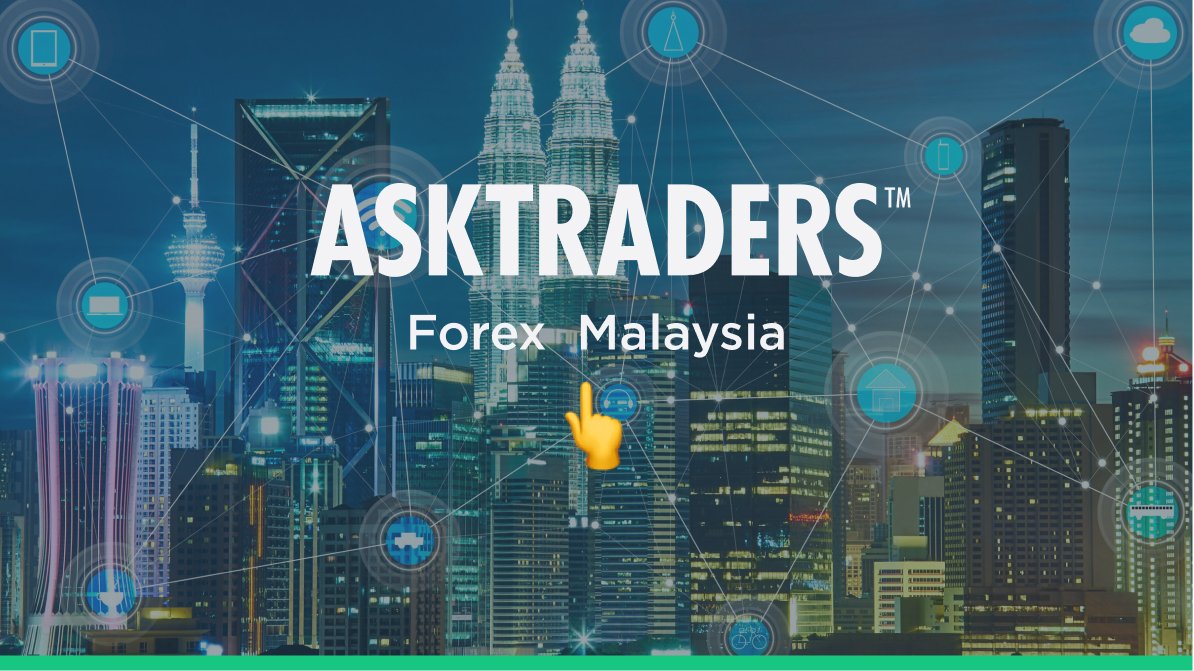 Forex Malaysia