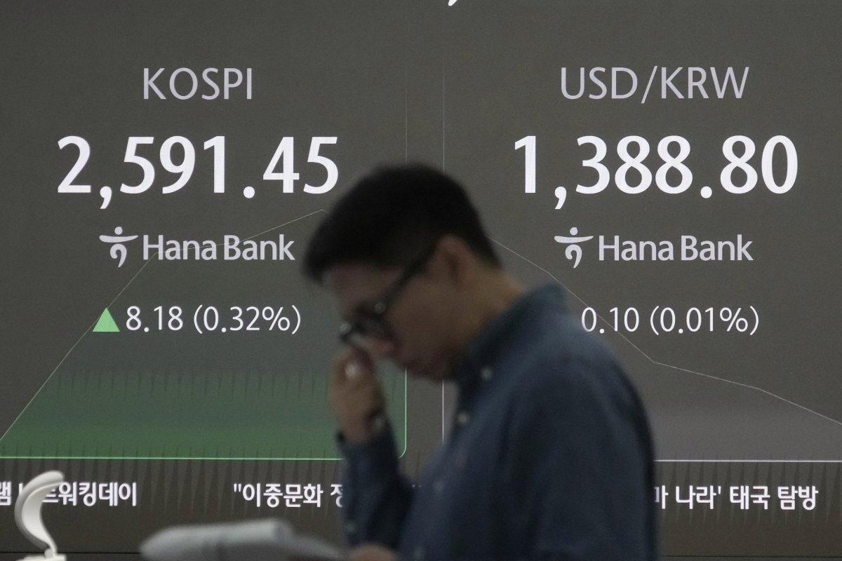 currency trader, South Korea